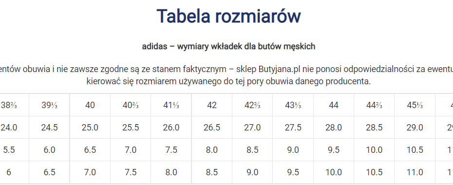 Buty – tabela rozmiarów (rozmiarówka) – Blog Butyjana.pl